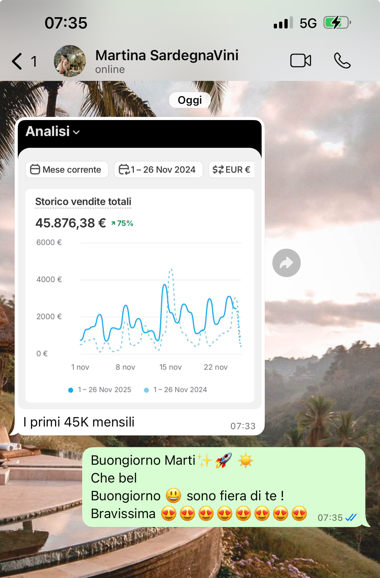 Screenshot di una testimonianza di una cliente di Giusy Guida