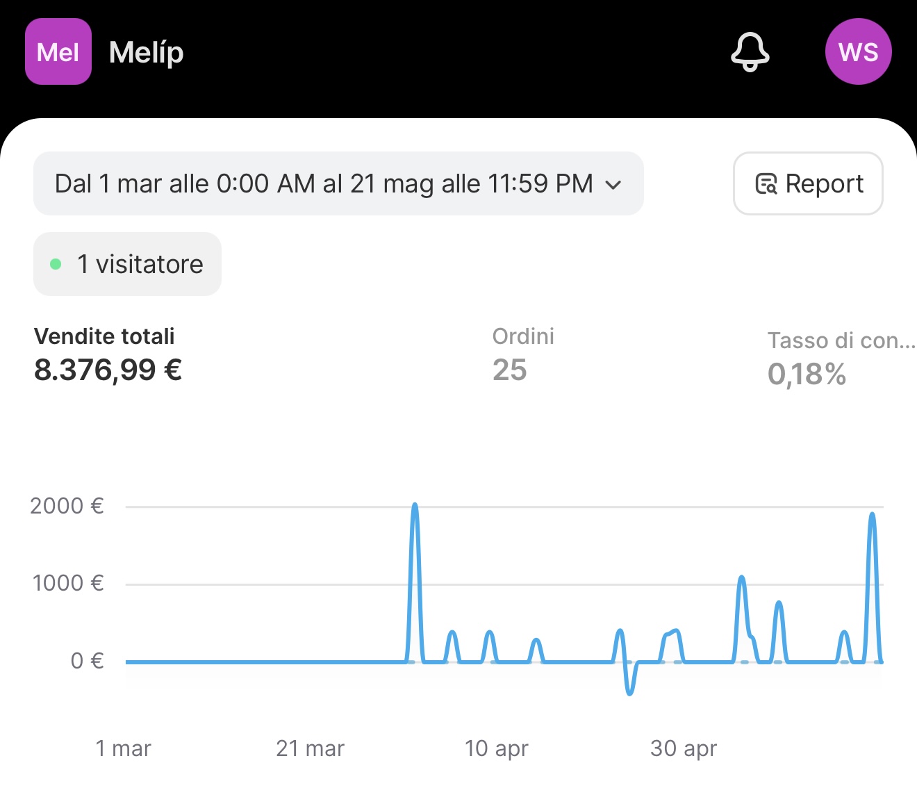 Screenshot di una testimonianza di una cliente di Giusy Guida